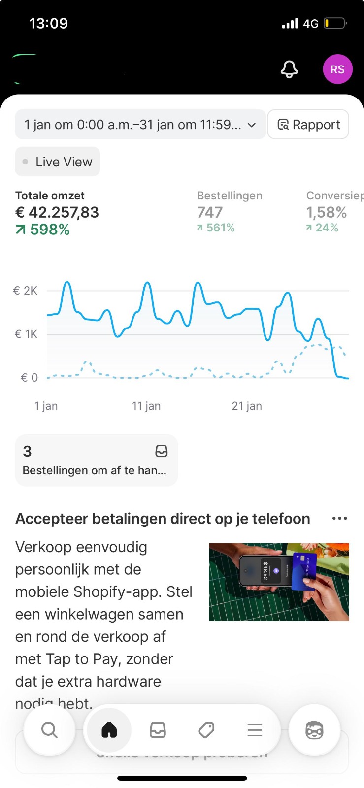 Shopify omzet over een volledige maand