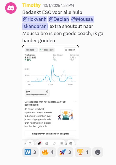 Community-bericht met omzetresultaat