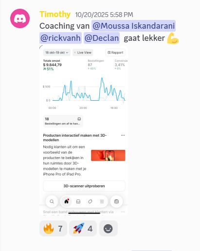 Community-bericht met omzetresultaat